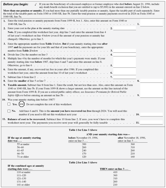 Simplified Method Worksheet 2022