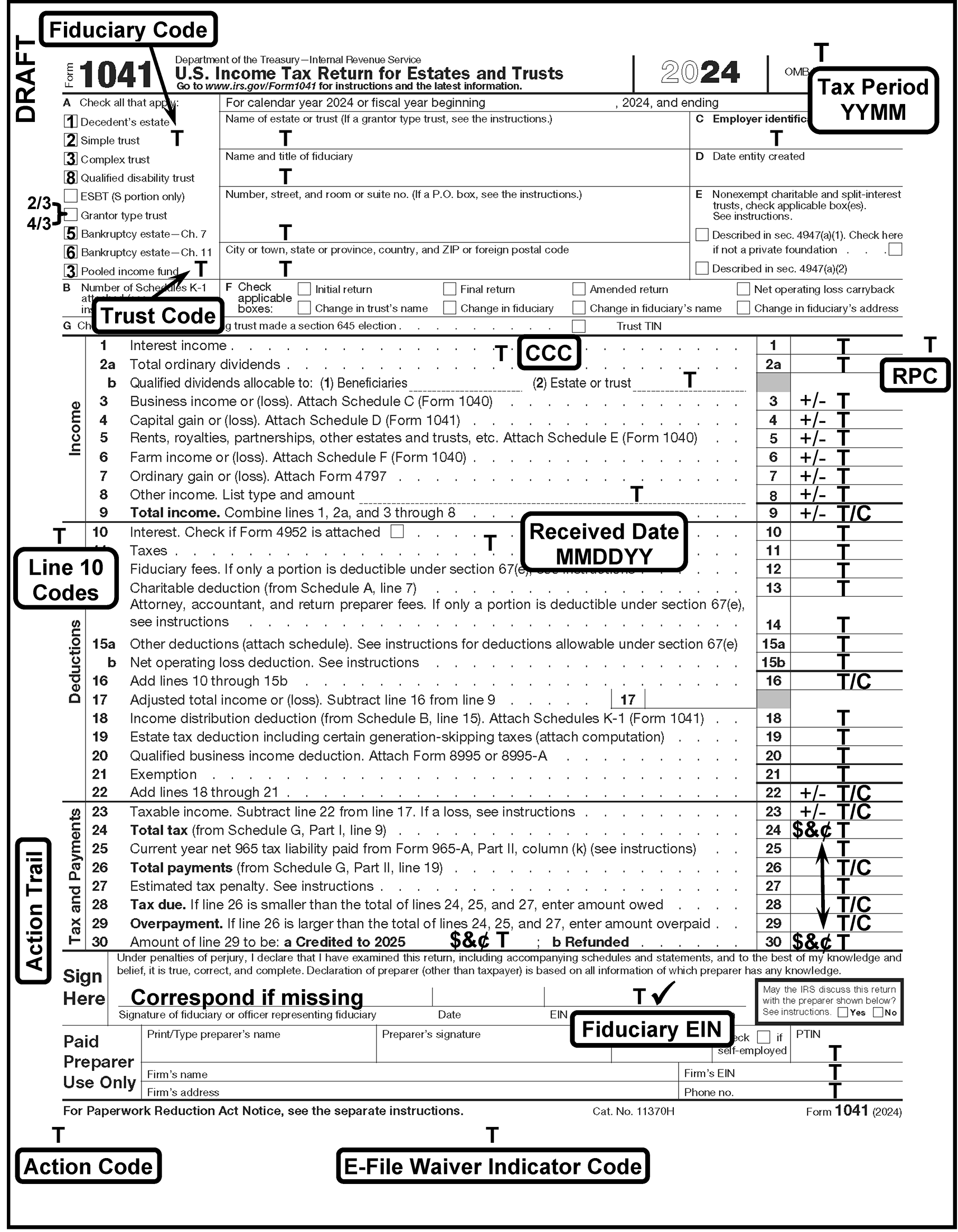 What Expenses Can An Estate Deduct On Form 1041