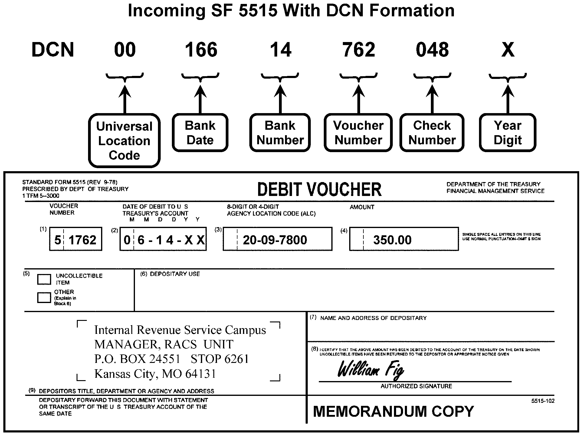 3 17 10 Dishonored Check File DCF And Unidentified Remittance File 